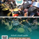 مشروع الوجبات الساخنة (جنوب قطاع غزة)